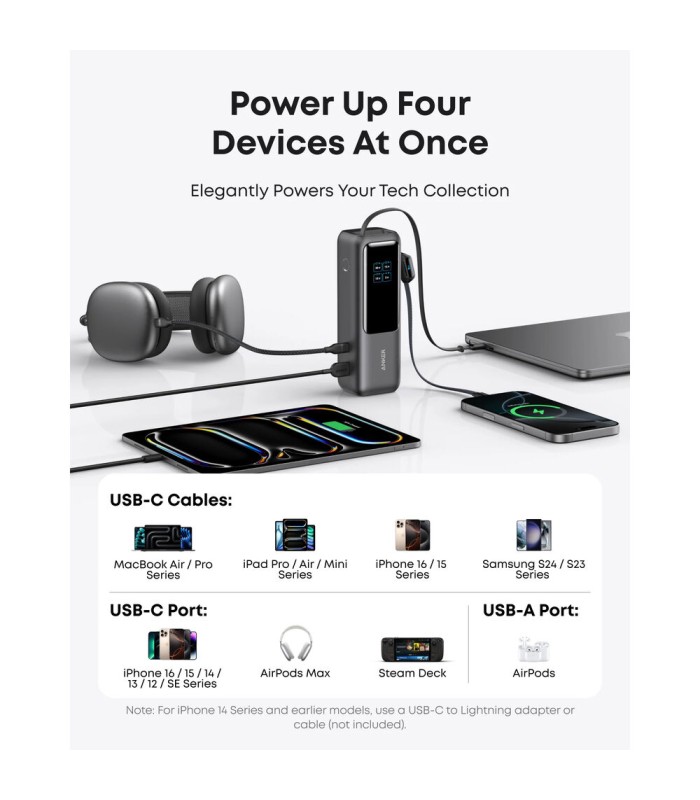 پاوربانک ۲۵ هزار انکر مدل Anker Power Bank A1695H11 - رنگ مشکی