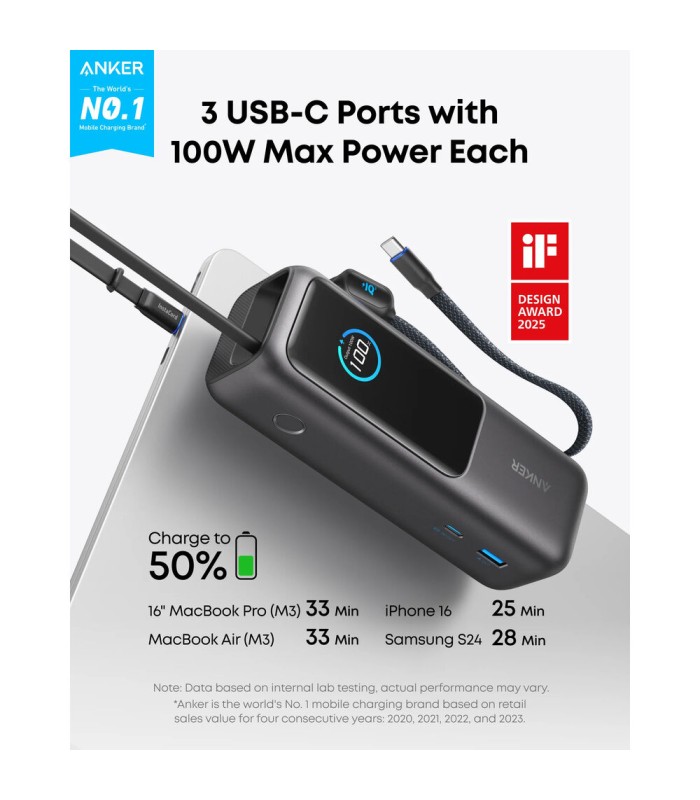 پاوربانک ۲۵ هزار انکر مدل Anker Power Bank A1695H11 - رنگ مشکی
