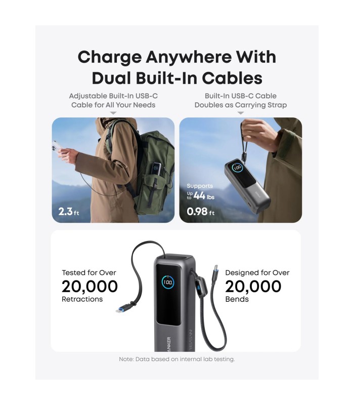 پاوربانک ۲۵ هزار انکر مدل Anker Power Bank A1695H11 - رنگ مشکی