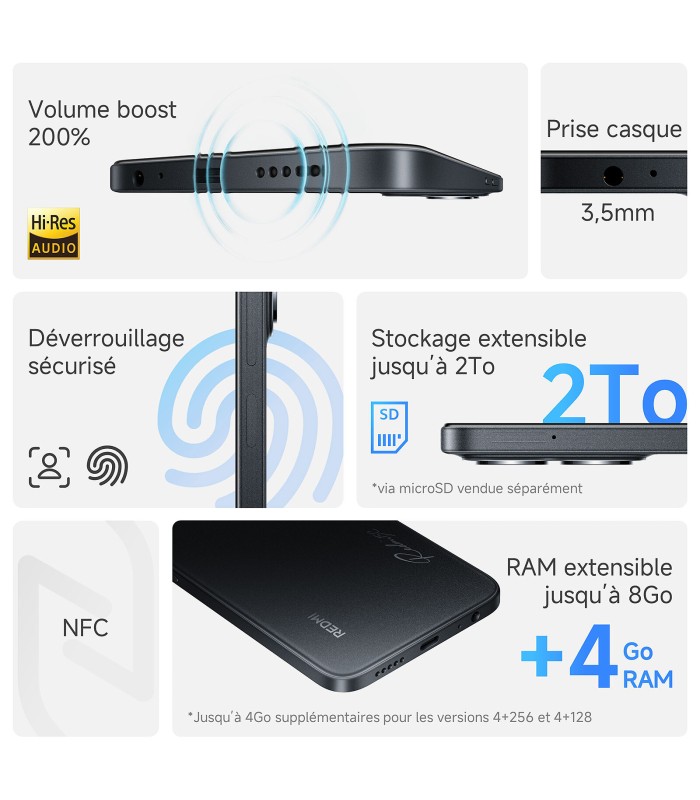 گوشی موبایل شیائومی مدل Xiaomi Redmi 15C 4G - رم/ظرفیت ۸-۲۵۶ گیگابایت - رنگ سبز
