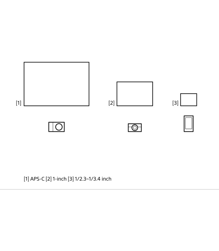 دوربین بدون‌آینه سونی مدل Sony ZV-E10 به همراه لنز ۱۶-۵۰ میلی‌متری