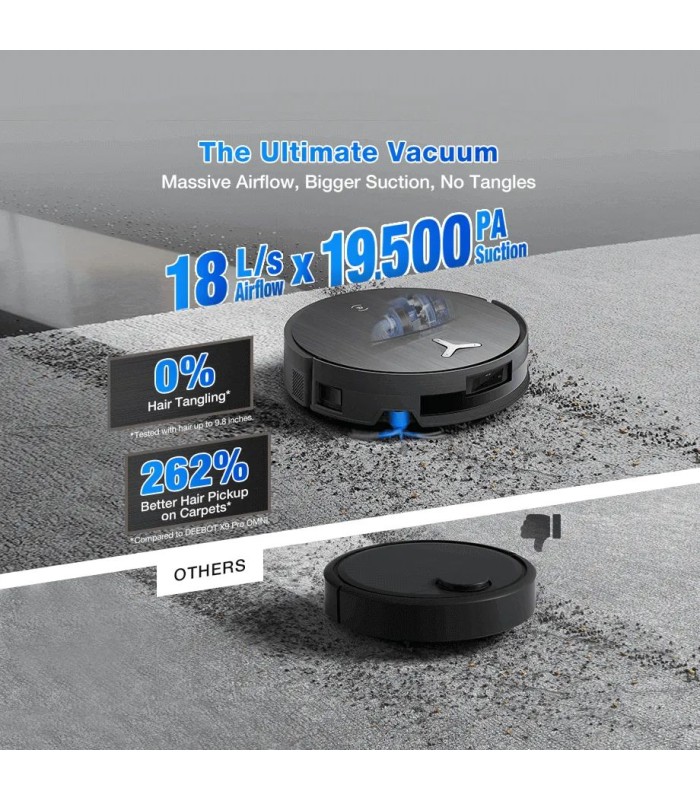 جارو رباتیک هوشمند اکووکس مدل Ecovacs DEEBOT X11 PRO OMNI - رنگ مشکی
