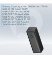 پاوربانک ۳۰ هزار پاورولوژی مدل Powerology Onyx 30000mAh Dual USB-C Power Bank PPBChA20 - رنگ مشکی