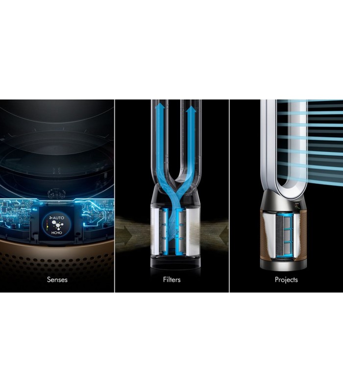 دستگاه تصفیه هوا دایسون مدل Dyson Purifier Cool PC2 De-NOx TP12 (سفید/طلایی)