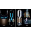 دستگاه تصفیه هوا دایسون مدل Dyson Purifier Humidify+Cool PH2 De-NOx PH05 (سفید/طلایی)