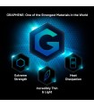 قاب زگ مناسب آیپد پرو ۱۱ اینچی M5, M4 مدل ZAGG Crystal Palace Folio - رنگ مشکی