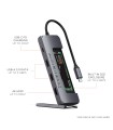 هاب ۵ در ۱ ساتچی Satechi USB-C Hybrid Multiport Adapter