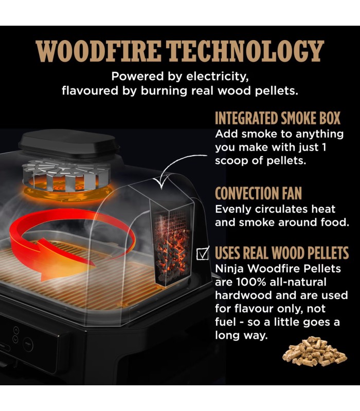 گریل و باربیکیو برقی نینجا مدل Ninja Woodfire Pro Connect XL Electric BBQ Grill & Smoker OG901