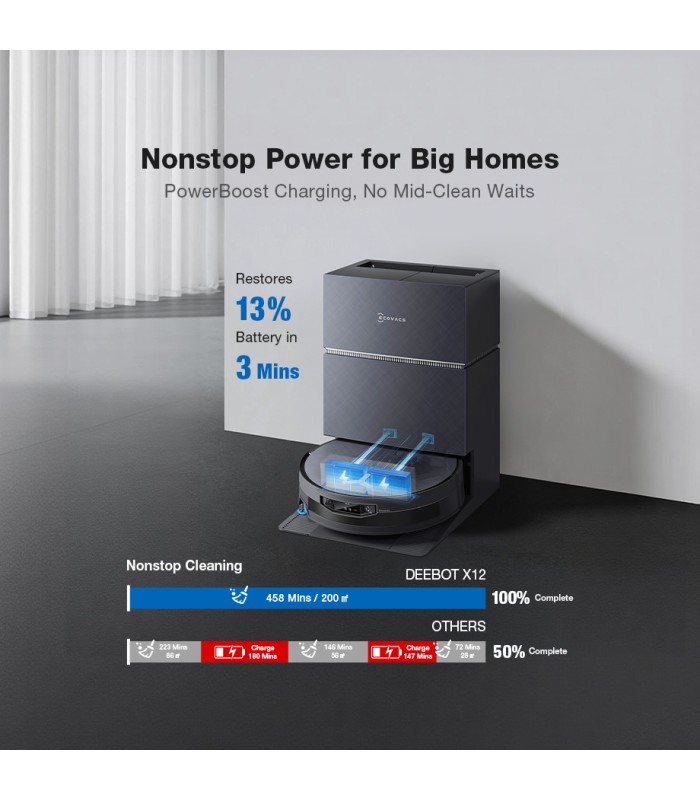 جارو رباتیک هوشمند اکووکس مدل ECOVACS DEEBOT X12 PRO OMNI | رنگ مشکی