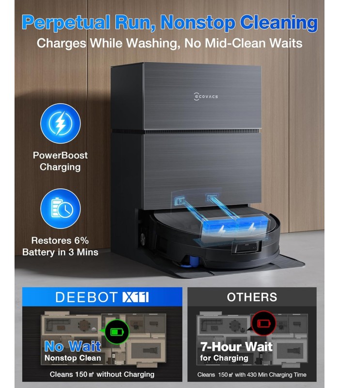 جارو رباتیک هوشمند اکووکس مدل ECOVACS DEEBOT X11 PRO OMNI | رنگ مشکی