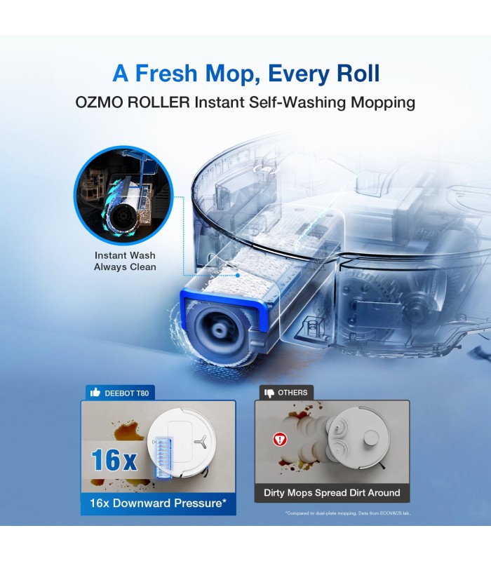 جارو رباتیک هوشمند اکووکس مدل ECOVACS DEEBOT T80 OMNI | رنگ سفید