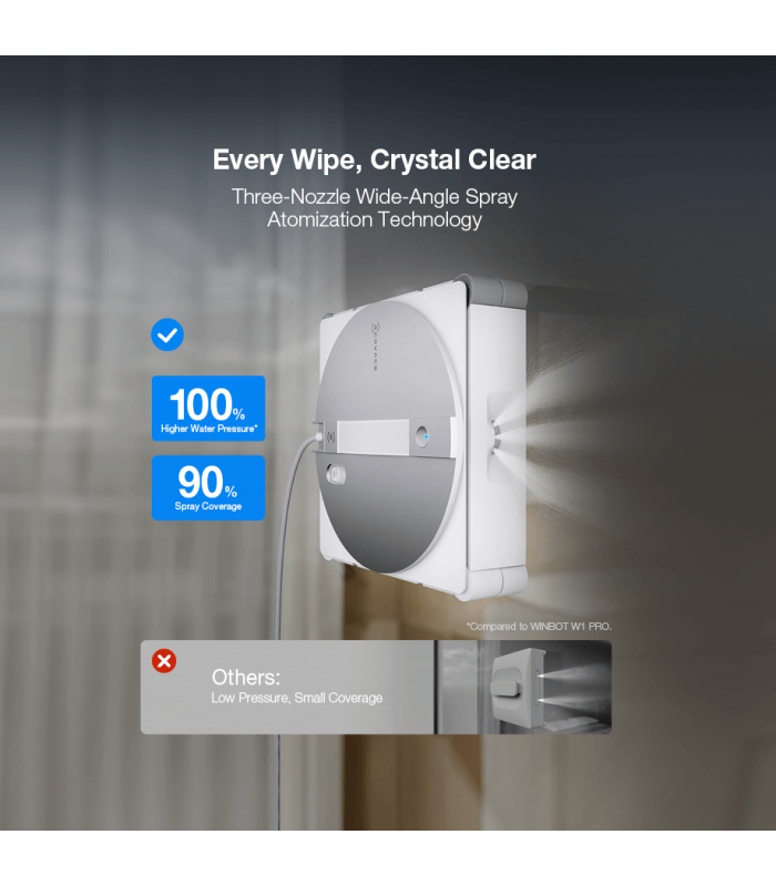 ربات شیشه‌شوی هوشمند اکووکس مدل ECOVACS WINBOT W3 | رنگ سفید