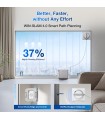 ربات شیشه‌شوی هوشمند اکووکس مدل ECOVACS WINBOT W2 PRO OMNI | رنگ سفید