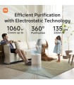 دستگاه تصفیه هوا شیائومی مدل Xiaomi Smart Air Purifier 4 Compact | رنگ سفید