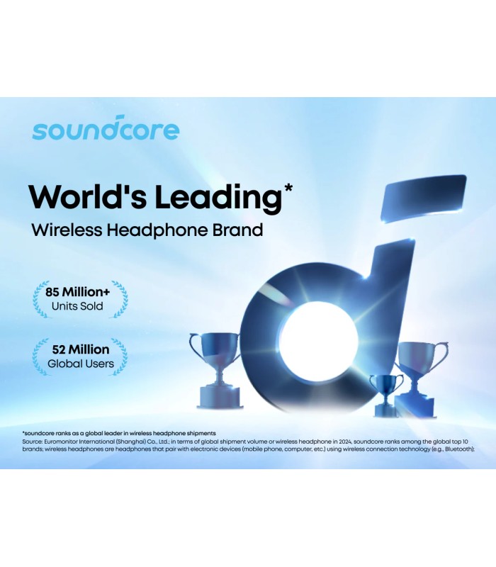 هدفون بی‌سیم روگوشی انکر مدل Anker soundcore Q11i A3005 | رنگ مشکی