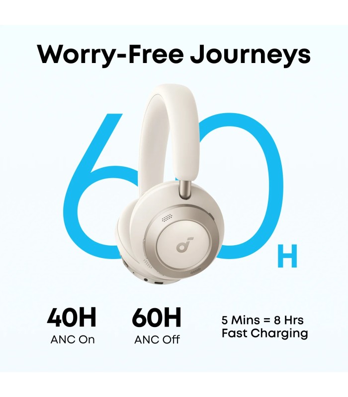 هدفون بی‌سیم روگوشی انکر مدل Anker soundcore Space One Pro A3062 | رنگ سفید