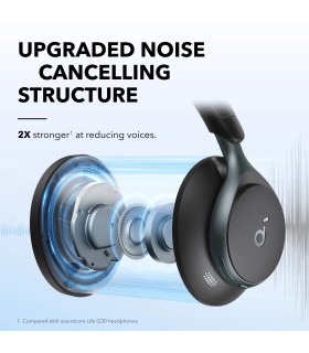 هدفون بی‌سیم روگوشی انکر مدل Anker soundcore Space One A3035 | رنگ مشکی