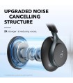 هدفون بی‌سیم روگوشی انکر مدل Anker soundcore Space One A3035 | رنگ مشکی