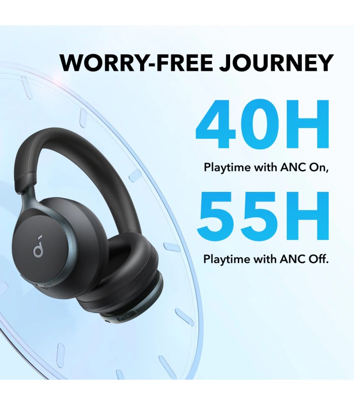 هدفون بی‌سیم روگوشی انکر مدل Anker soundcore Space One A3035 | رنگ مشکی