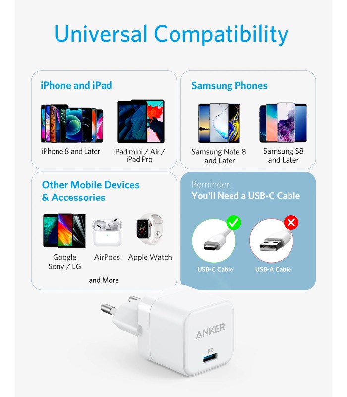 آداپتور شارژر ۲۰ وات انکر مدل Anker PowerPort III 20W A2149 | رنگ سفید
