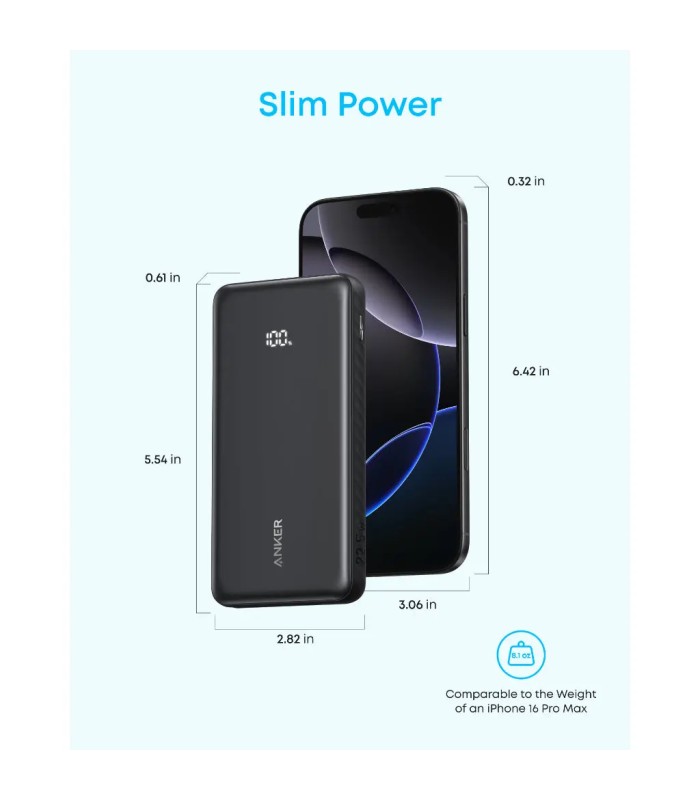 پاوربانک ۱۰ هزار انکر مدل Anker Zolo 10,000 mAh Power Bank A110D | رنگ مشکی