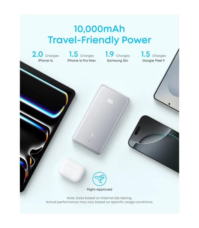 پاوربانک ۱۰ هزار انکر مدل Anker Zolo 10,000 mAh Power Bank A110D | رنگ مشکی