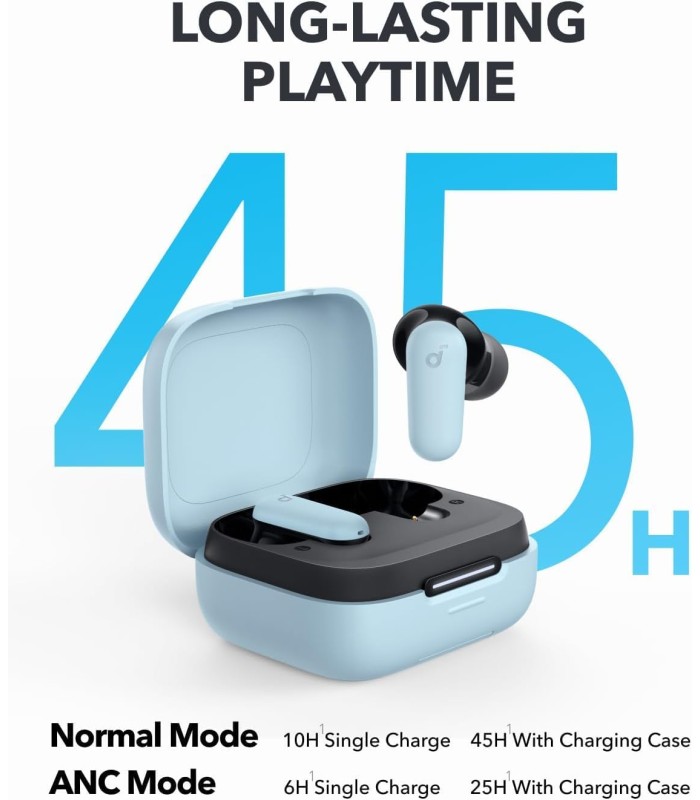 هدفون بی‌سیم انکر مدل Anker Soundcore R50i NC A3959 | آبی