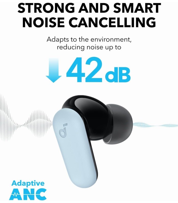 هدفون بی‌سیم انکر مدل Anker Soundcore R50i NC A3959 | آبی