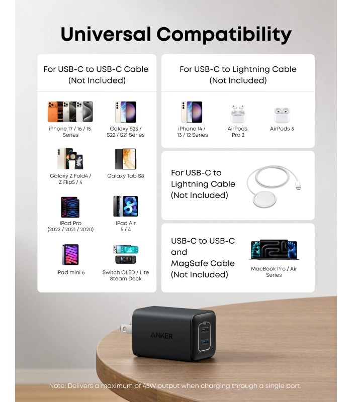 آداپتور شارژر ۴۷ وات انکر مدل Anker Nano 3 47W 523 Charger A2039 | رنگ مشکی