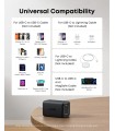 آداپتور شارژر ۴۷ وات انکر مدل Anker Nano 3 47W 523 Charger A2039 | رنگ مشکی