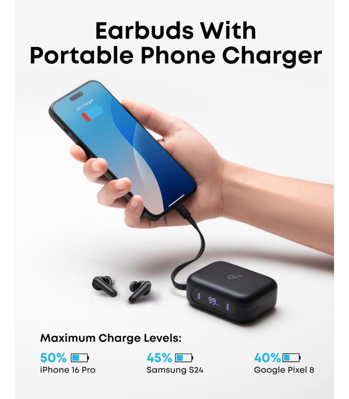هدفون بی‌سیم انکر مدل Anker Soundcore P41i A3937 | مشکی