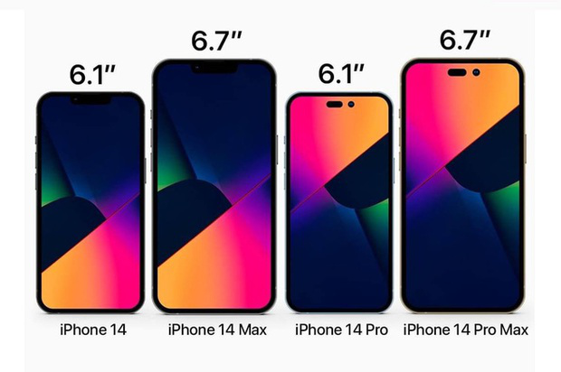iphone 14 and iphone 14 pro lineup