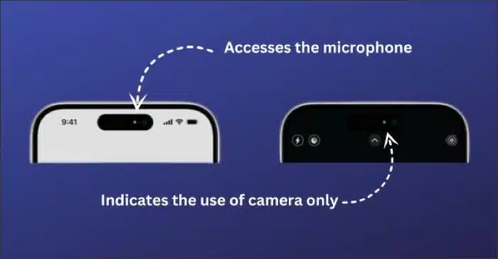 چراغ سبز یا نارنجی روی آیفون