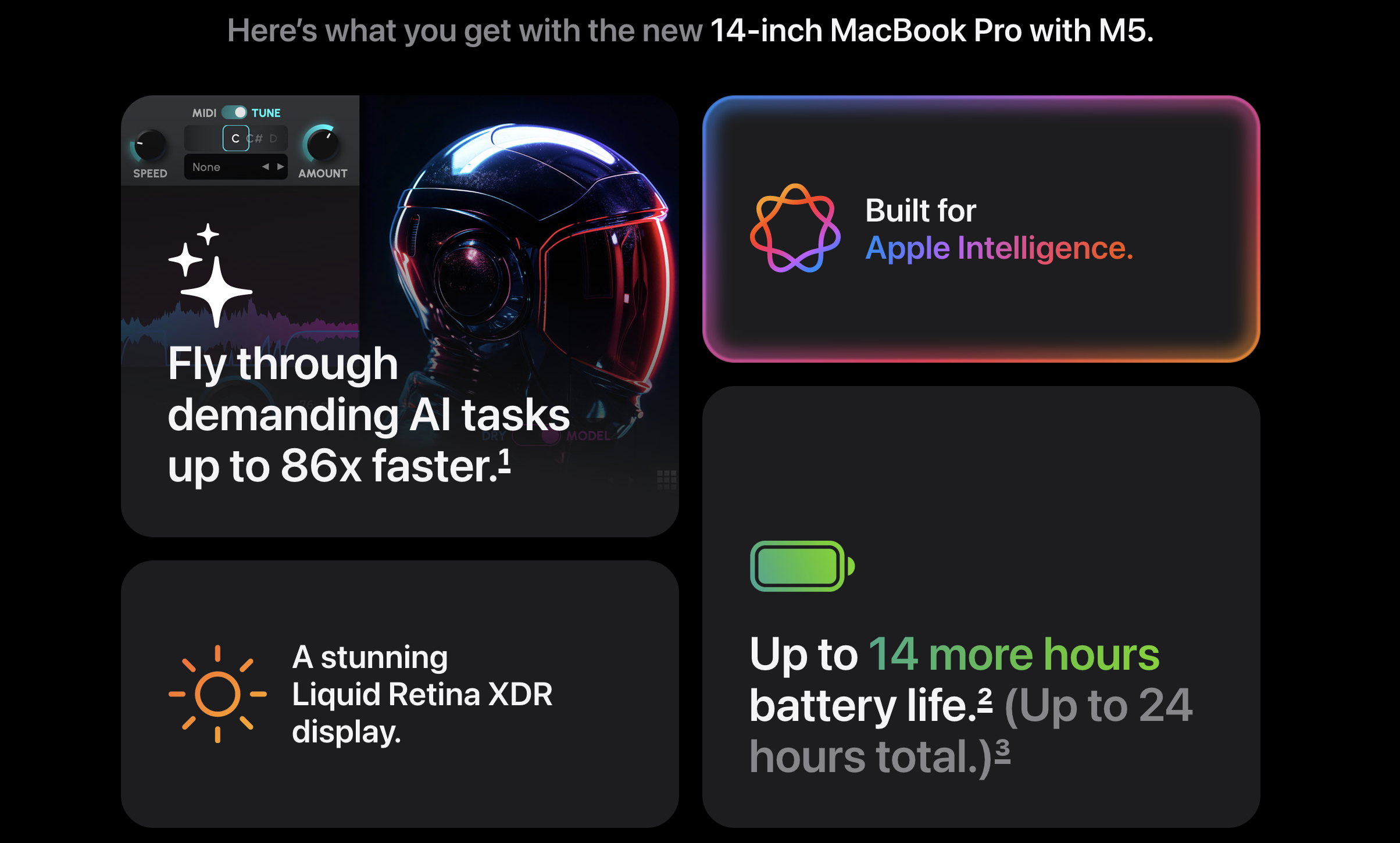 ویژگیهای مک بوک پرو M5 ۱۴ اینچی